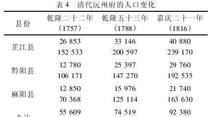 中国历史上，人口最多不过五千万余，清朝为何能使人口达到四亿？