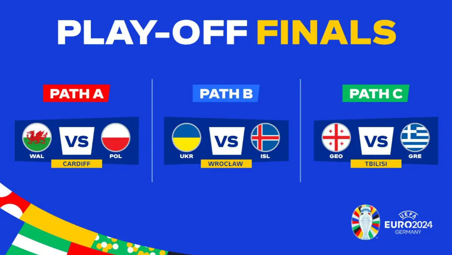 欧洲杯最后3席由6队争夺：威尔士VS波兰 乌克兰VS冰岛 希腊VS格鲁吉亚